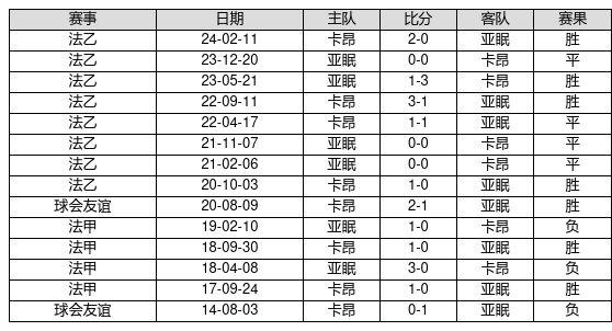 2025新奥历史开奖记录49期香港，香港新奥历史开奖记录49期回顾