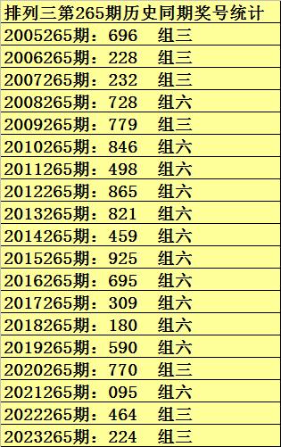揭秘新澳门六开奖号码记录2025，一网打尽开奖风云，揭秘新澳门六开奖号码记录2025风云一网打尽开奖结果！