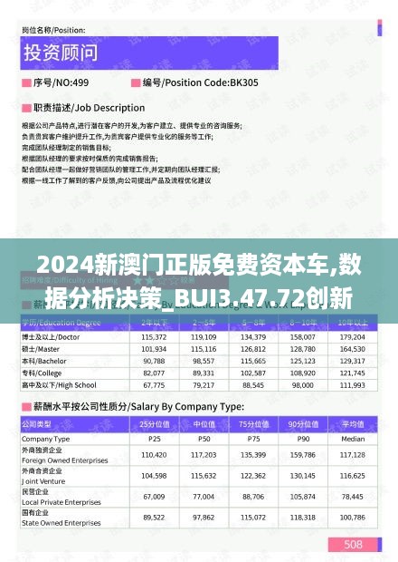 2025澳门正版免费资本车真相，揭秘澳门正版免费资本车的真相，真相大揭秘