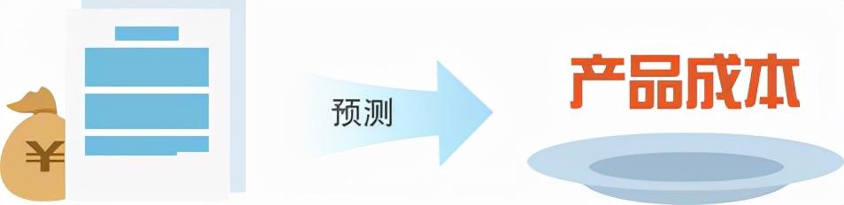 揭秘管家婆三期必开一期精准预测的秘密，揭秘管家婆三期必开一期预测秘籍，精准预测背后的秘密