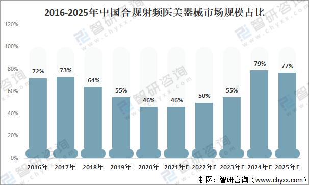 迈向2025，天天免费正版资料的崭新未来，迈向2025，正版资料的免费崭新未来