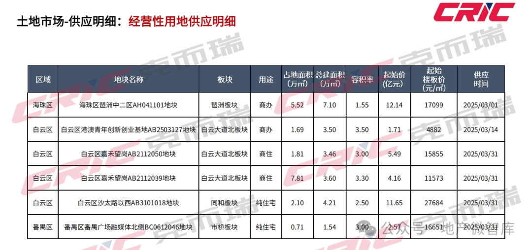 2025全年免费资料大全下载，2025全年免费资料大全免费下载