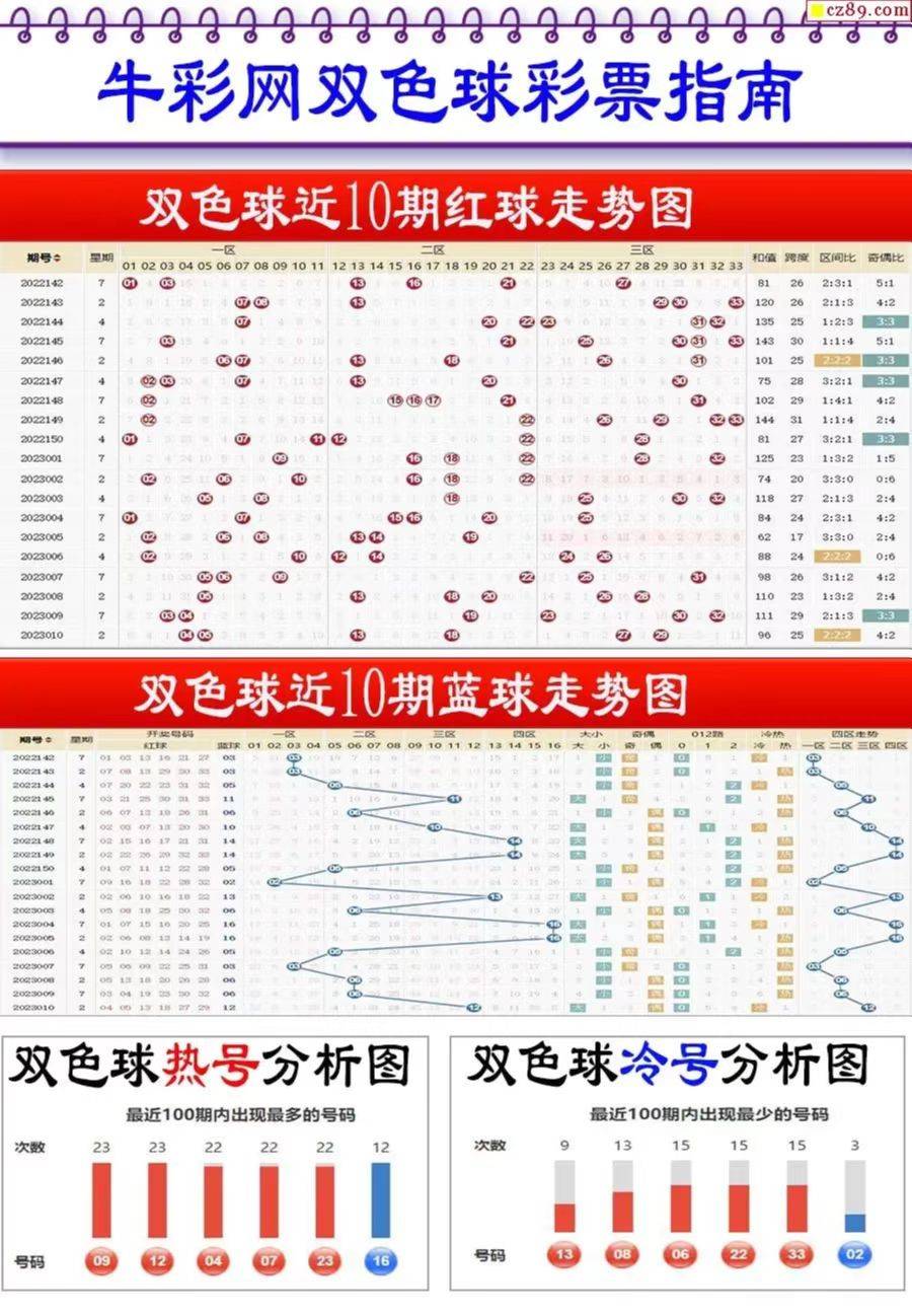 2025年天天彩资料大全1，2025年天天彩资料全集
