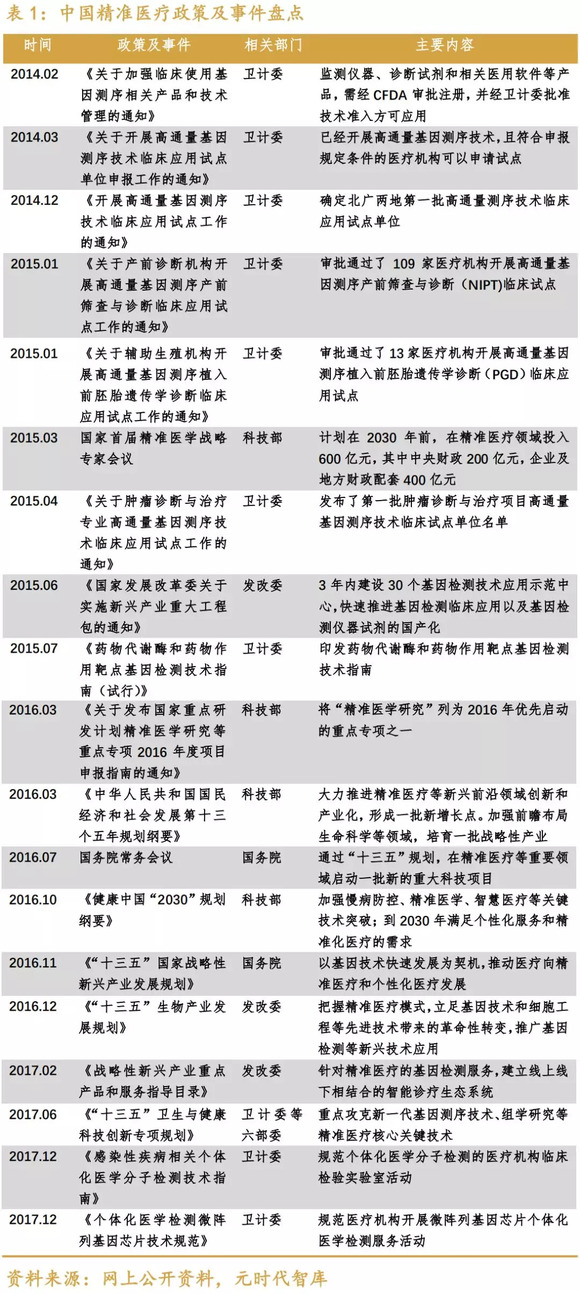 揭秘7777788888精准一肖预测方法，揭秘精准预测生肖技巧，揭秘7777788888一肖预测方法