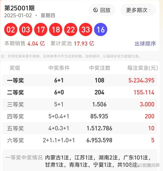 2025今晚开奖结果开奖记录，2025今晚开奖结果揭晓，最新开奖记录一览