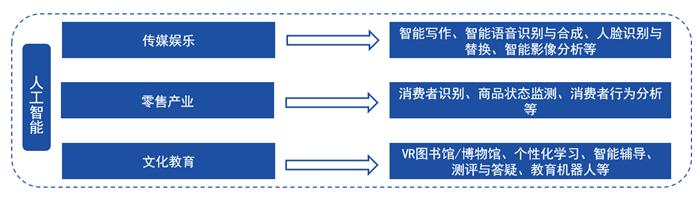 2025最新资料免费大全，一网打尽天下知识资源，2025最新资料大全，免费获取知识资源一网打尽