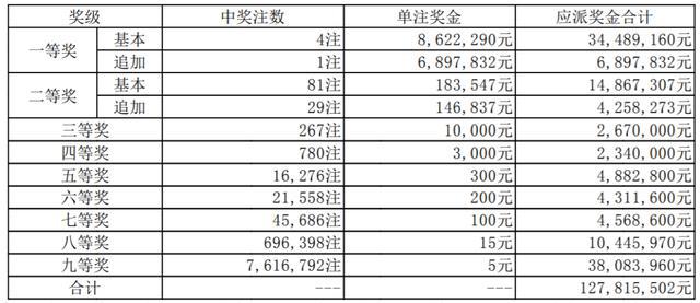 chenhaoqian 第3页