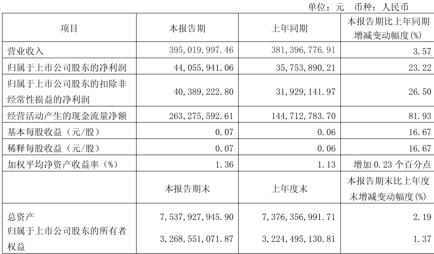 chenweixia 第4页