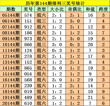 揭秘77777888管家婆四肖四码的车连传奇，揭秘，77777888管家婆四肖四码车连传奇背后的秘密
