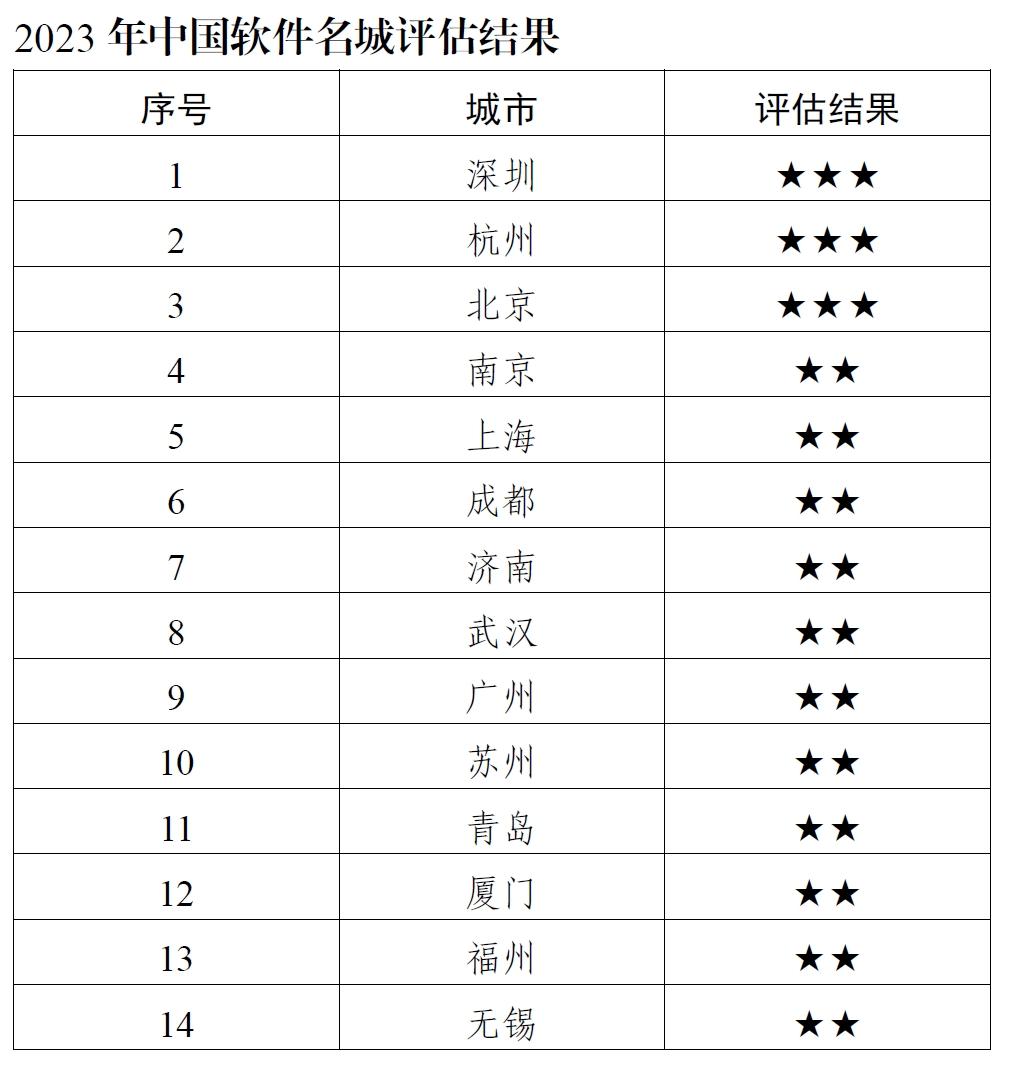 澳门开奖结果及开奖记录2023年分析，澳门开奖结果及开奖记录2023年深度解析
