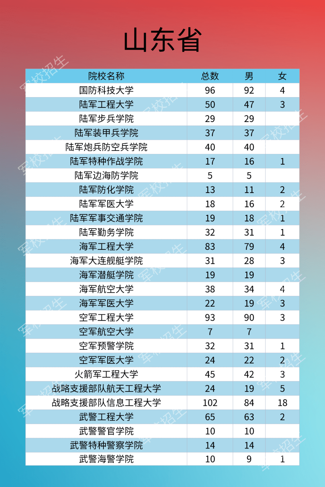2025年天天开彩免费大全，2025年天天开彩免费大全，全面解析彩票玩法与技巧