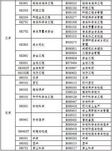 新2025澳门天天开好彩生肖对照表—探索彩市新纪元，2025澳门彩市新纪元，天天开好彩的生肖对照表探索