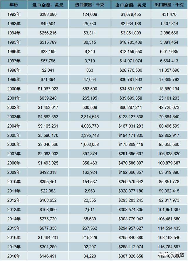 2025新资料免费大全—一网打尽各类资源，2025新资料免费大全，一网打尽各类资源汇总