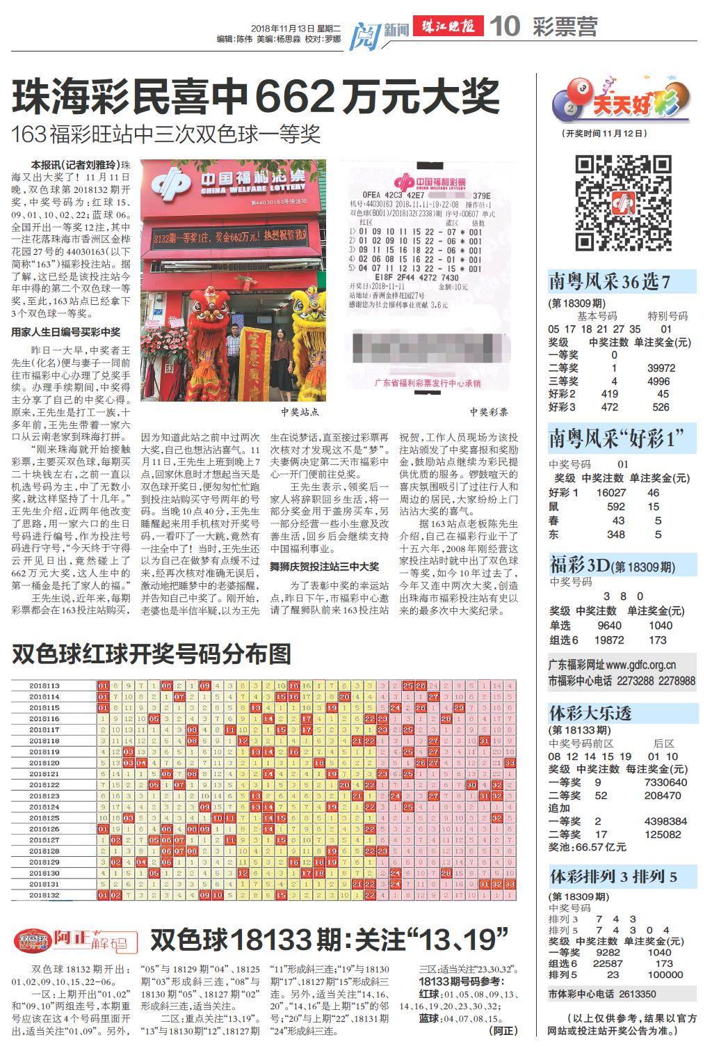 探索未来，2025年澳门天天彩大全红蓝波，探索未来，澳门天天彩大全红蓝波预测展望至2025年