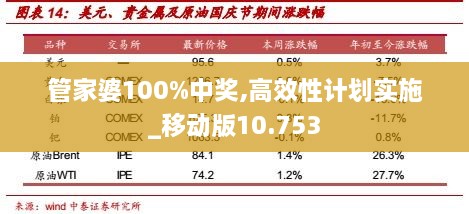 揭秘管家与100管家婆中奖概率背后的秘密，揭秘管家与管家婆中奖概率背后的真相