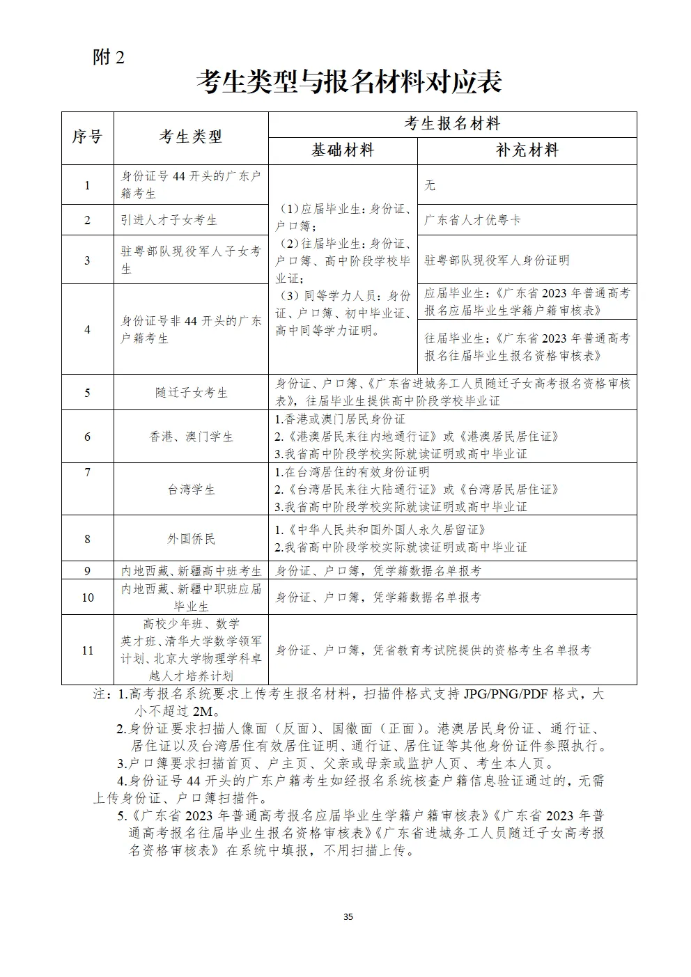 2025年正版资料大全，2025年正版资料权威汇总