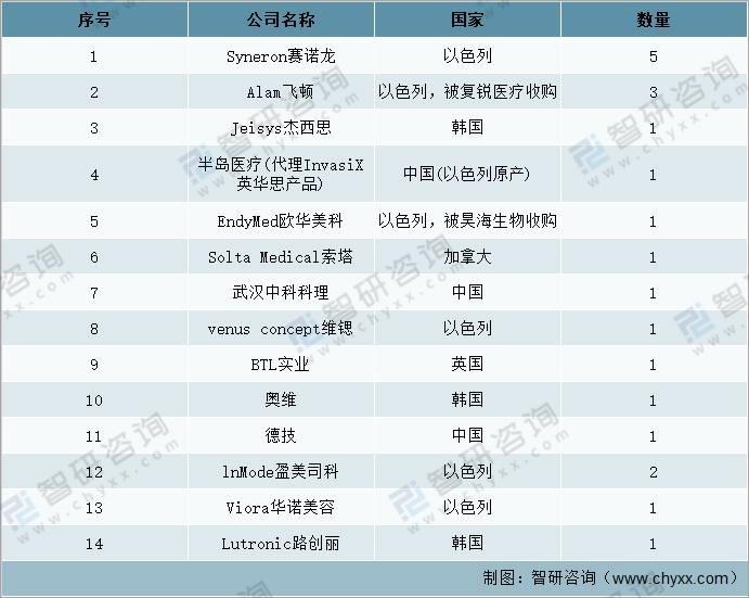 2025新资料免费大全—一网打尽最新资源，2025新资料一网打尽，最新资源免费大全