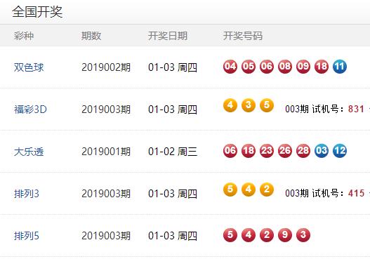 今日港彩开奖结果实时查询指南—走向未来的幸运之门，今日港彩开奖结果实时查询指南，开启未来幸运之门