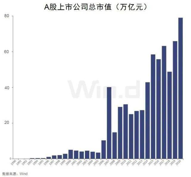 第1196页