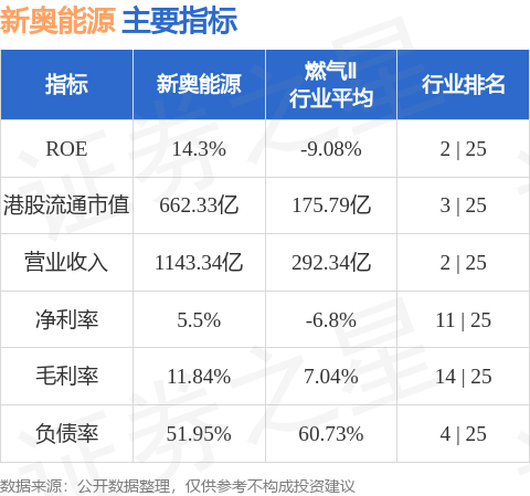 新奥正版免费料大全—探索与获取资源的新境界，新奥正版免费资源探索与获取指南