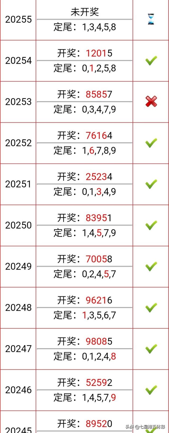 2025年历史开奖记录，2025年历史开奖记录回顾