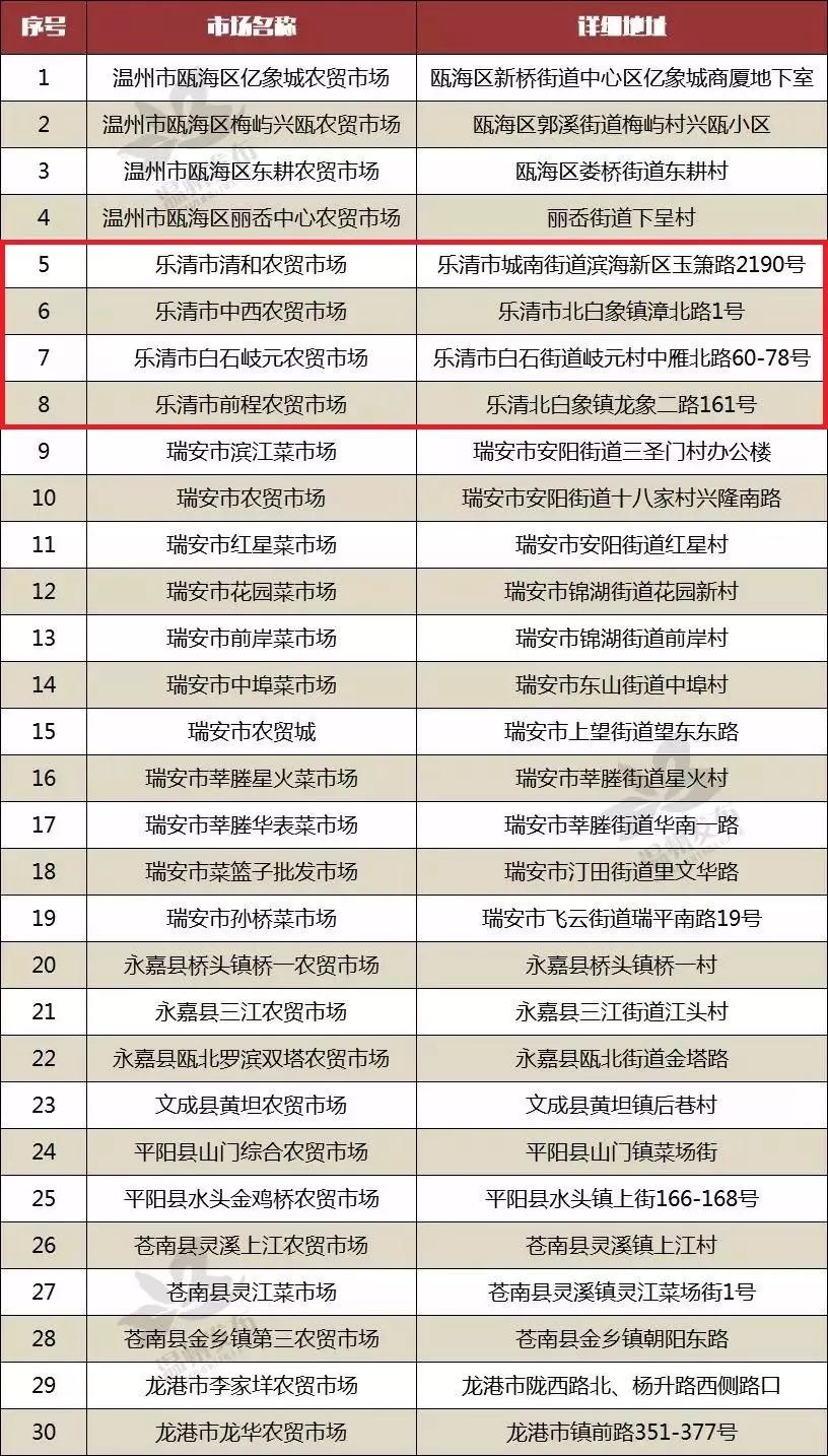 正版资料全年免费公开软件优势，正版资料全年免费公开，软件优势概览
