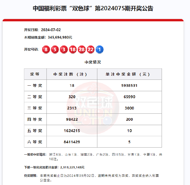 澳门开奖结果?开奖记录2023年，澳门开奖结果及2023年开奖记录汇总