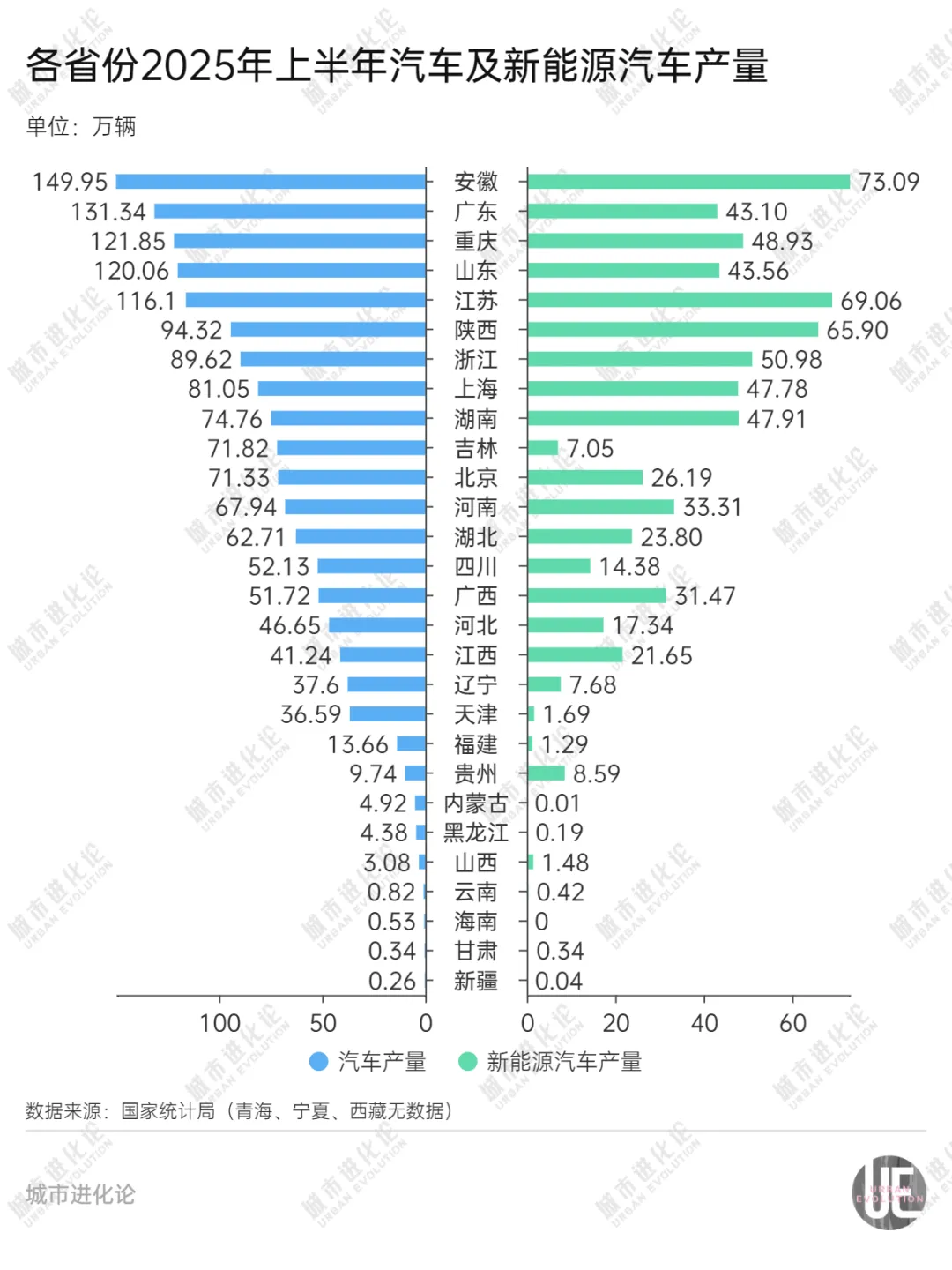 第1274页