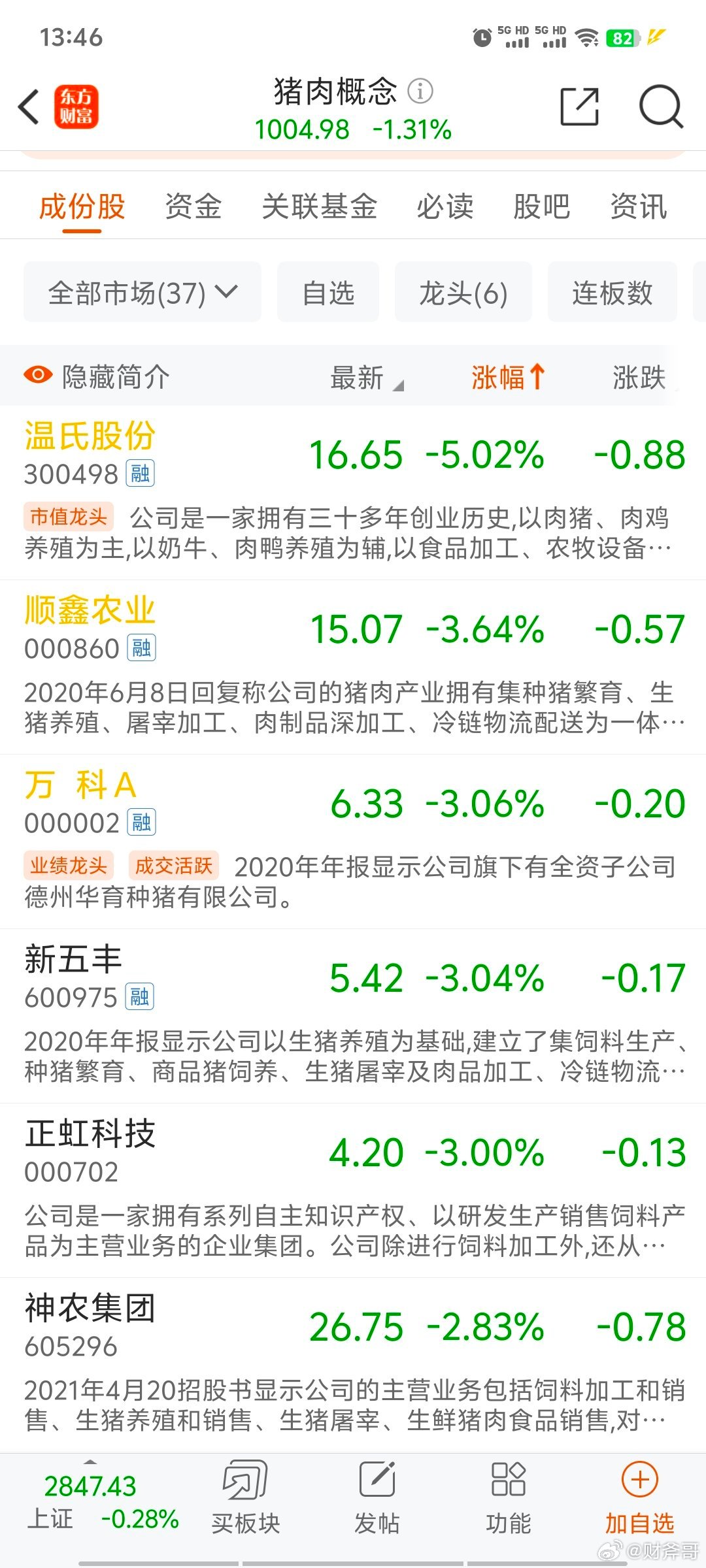 第1292页