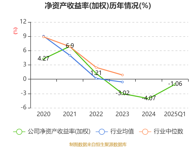 2025年天天免费资料，2025年天天免费资料大放送