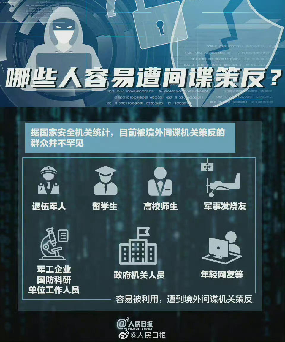 第1191页