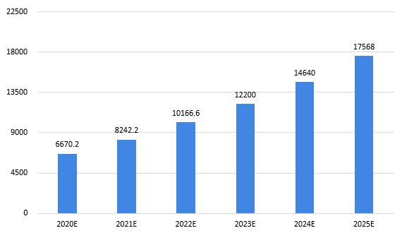 2025年免费资料大全下载入口，2025年免费资料大全下载入口全攻略