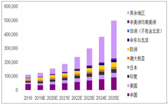 2025最新免费资料正版，2025最新正版免费资料大放送