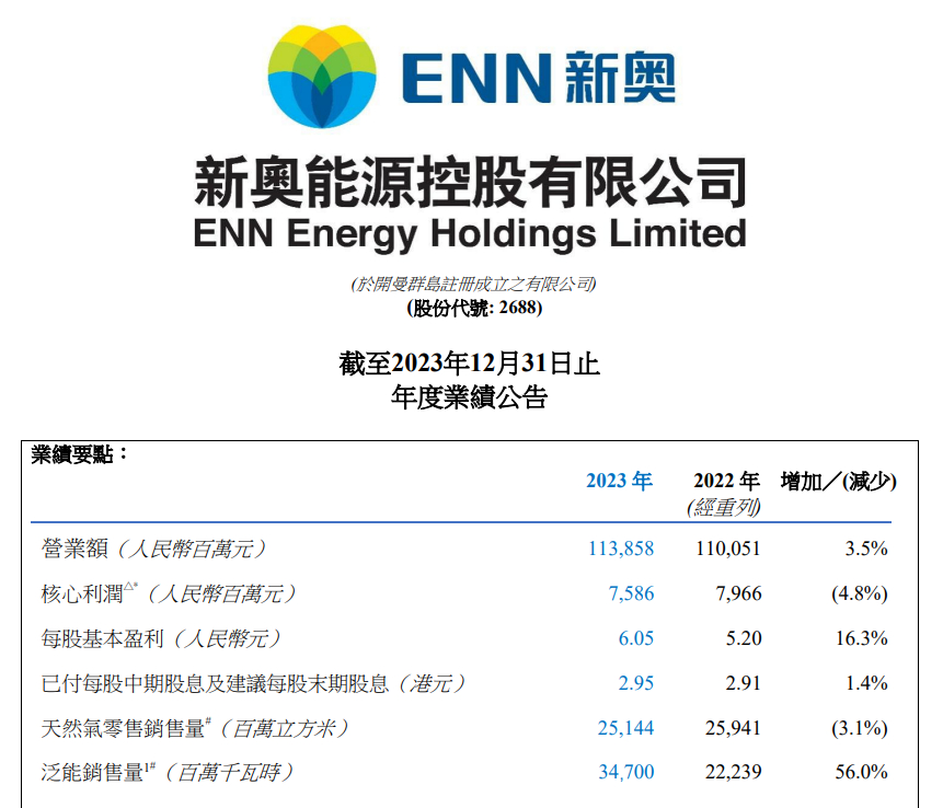 新2025新奥原料免费，新奥原料免费计划启动，引领行业变革的2025新篇章