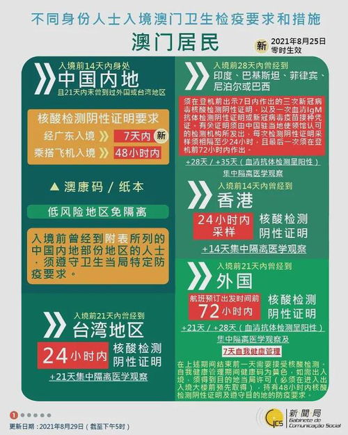 新澳门免费精准龙门客栈管家婆，澳门精准龙门客栈管家婆免费预测