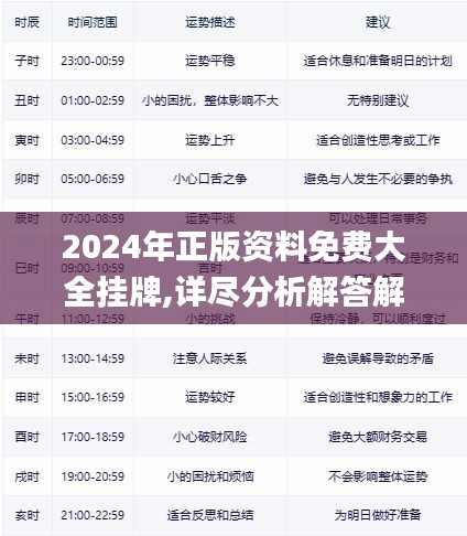 2025年正版资料免费大全挂牌，2025年正版资料全面免费挂牌，资源大整合时代来临