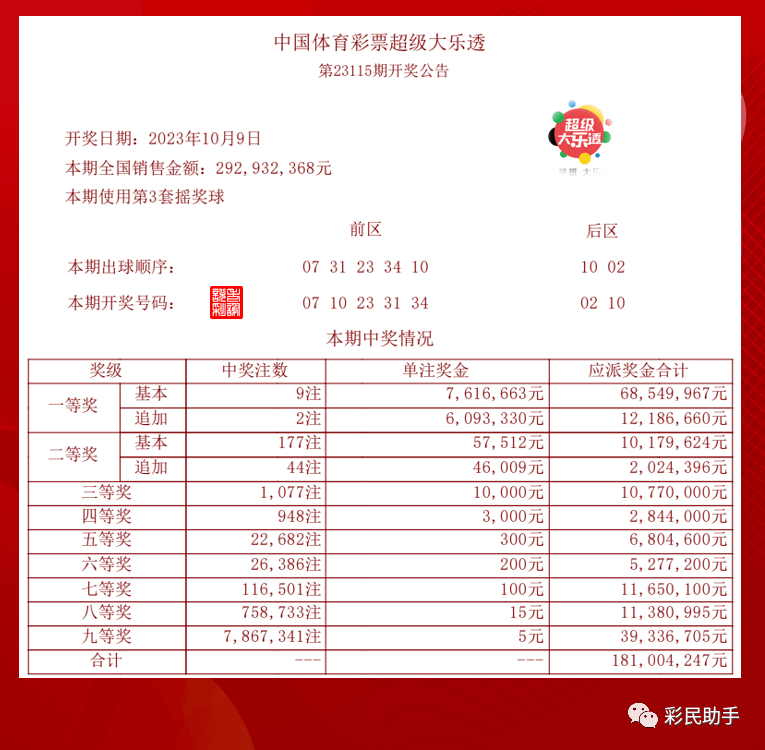 揭秘，2025年新澳门今晚开奖结果查询指南，揭秘，新澳门今晚开奖结果查询指南（2025年）