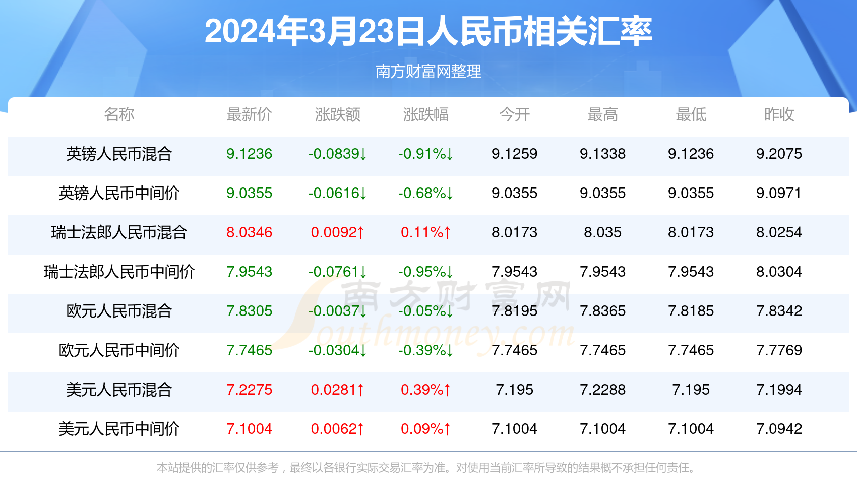 新澳门今晚开奖结果号码是多少，澳门今晚开奖结果号码揭晓