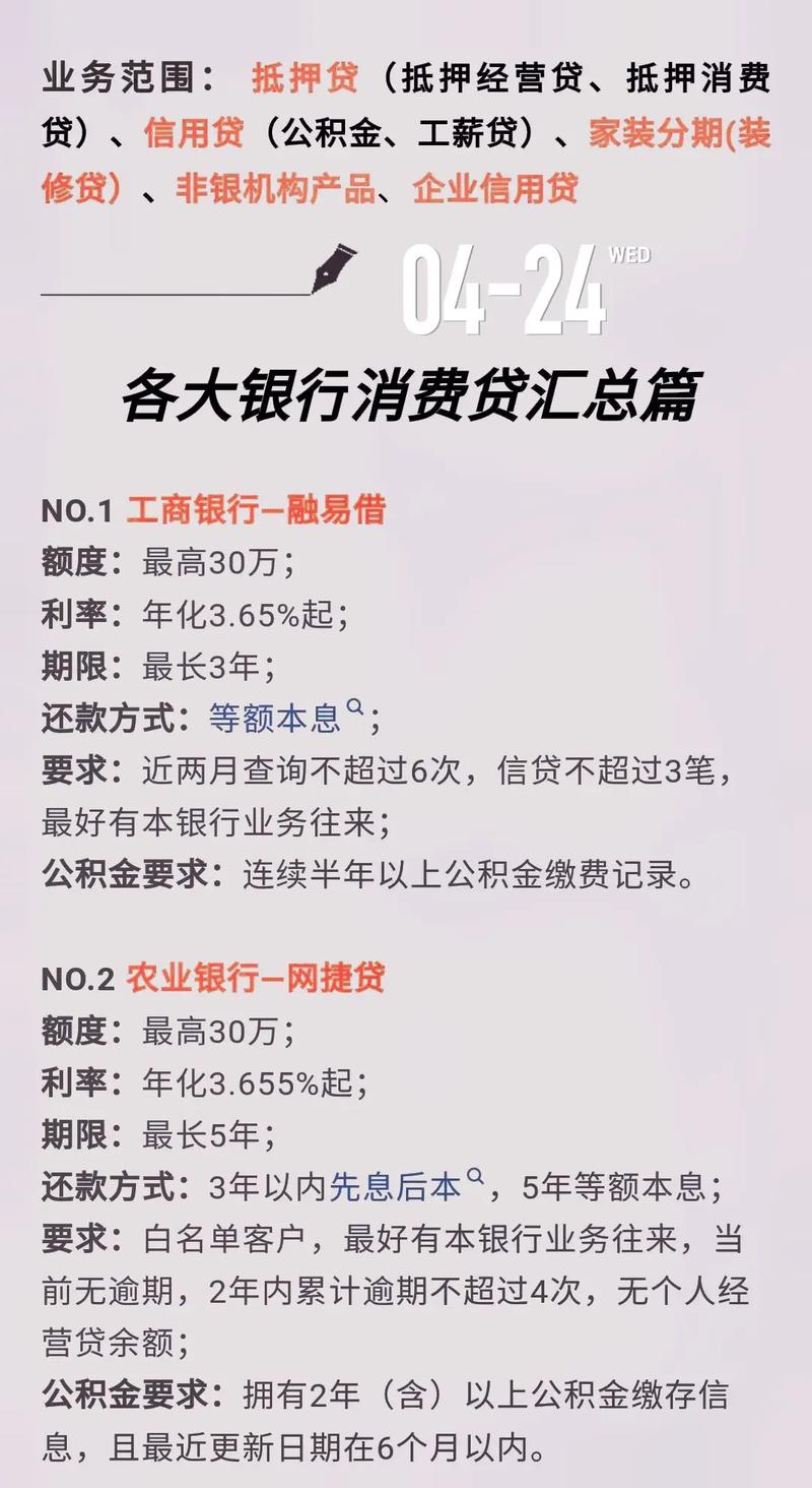热点生活 第185页