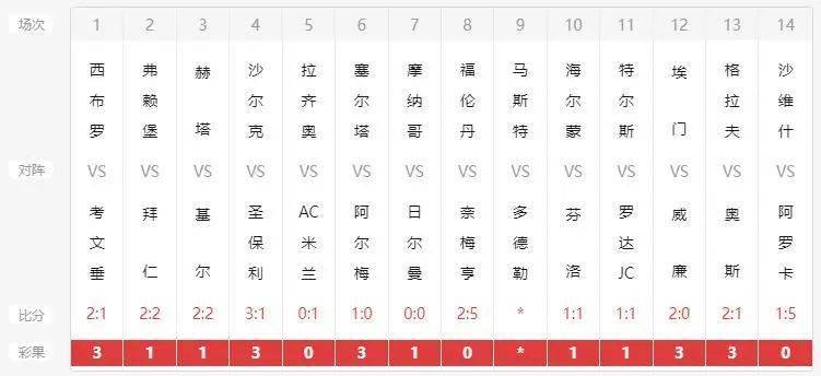 澳门开奖结果 开奖记录表013，澳门开奖结果及013开奖记录表揭秘