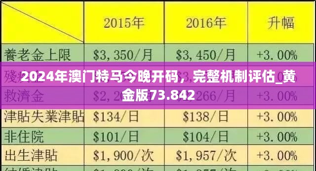 澳门版全年免费大全，澳门版全年免费大全概览