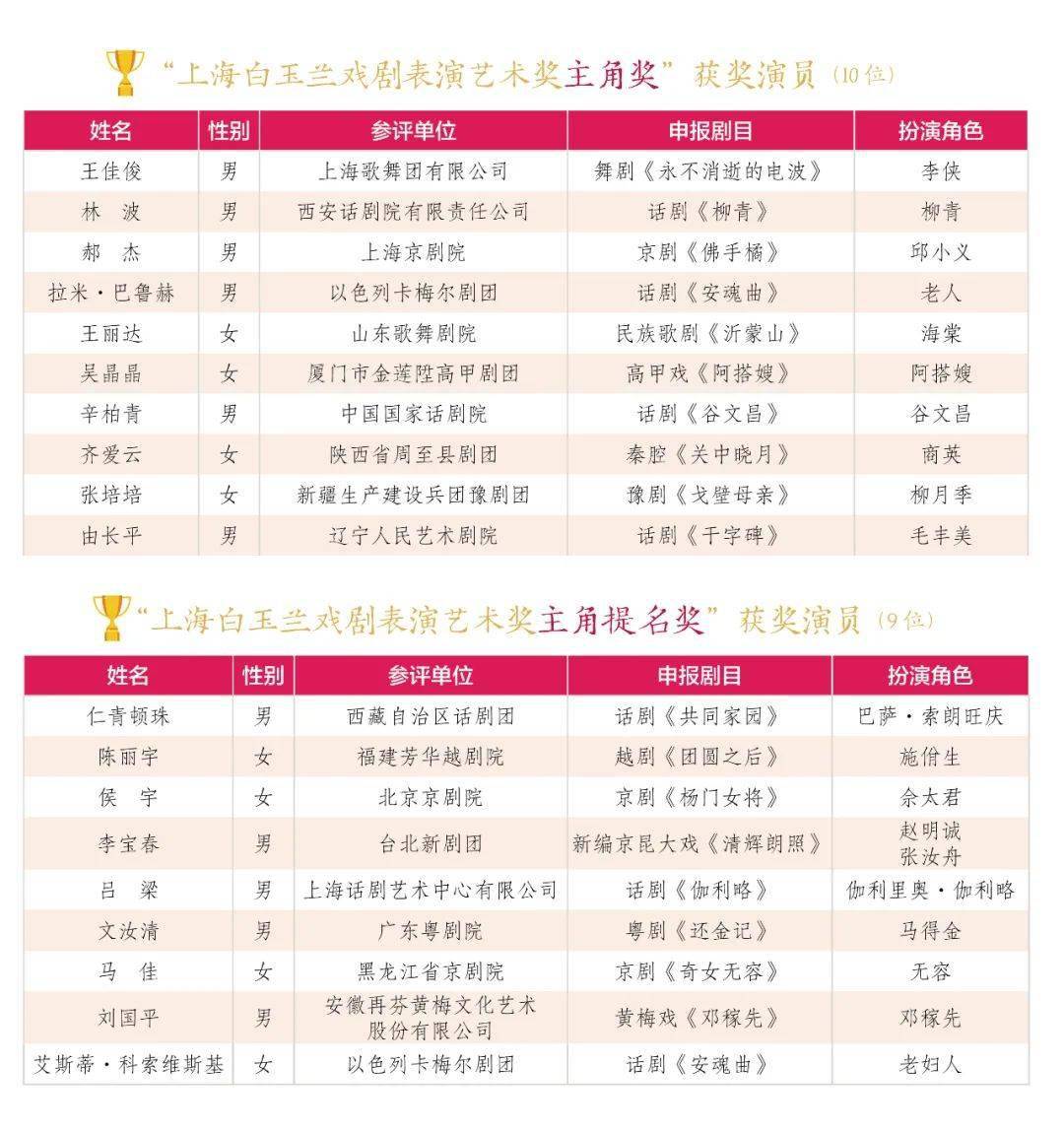 新澳门今晚9点30分开奖结果揭晓，万众瞩目时刻来临，澳门今晚9点30分开奖结果揭晓，万众瞩目的时刻来临