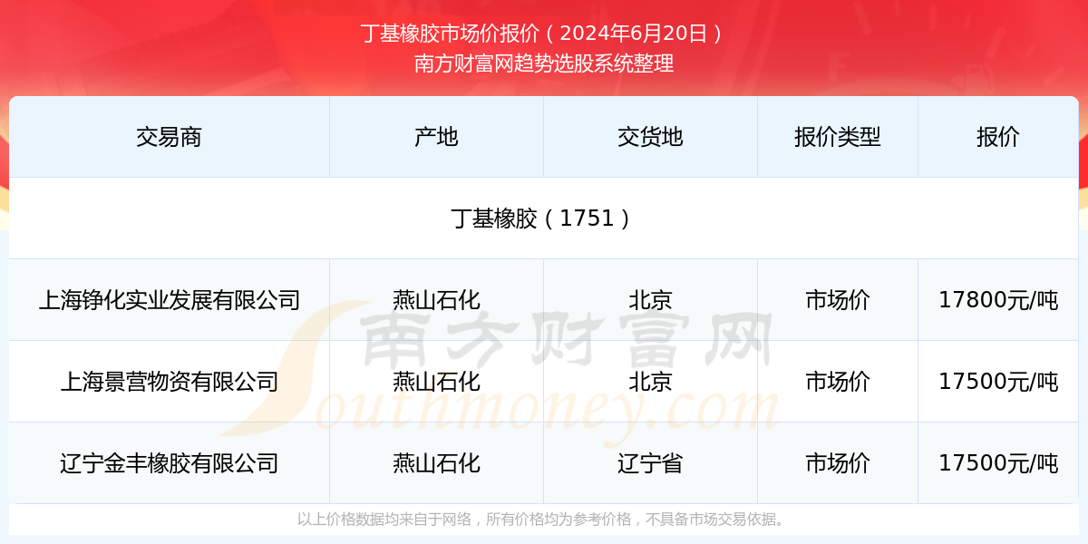 2025年新澳门天天开奖免费查询—全面解读与实用指南，澳门彩票开奖预测，全面解读与实用指南