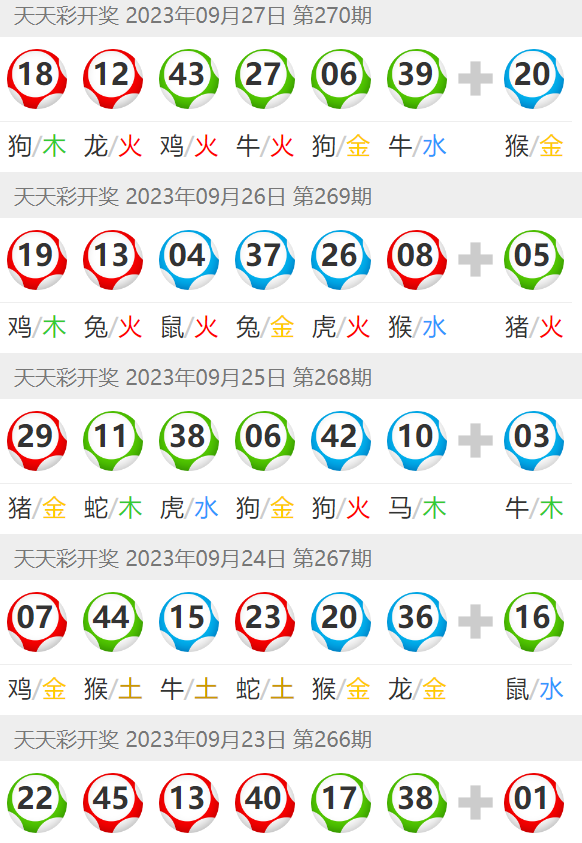 2025年澳门天天彩正版免费大全—走进未来的彩票世界，澳门正版天天彩2025免费大全，探索未来彩票世界