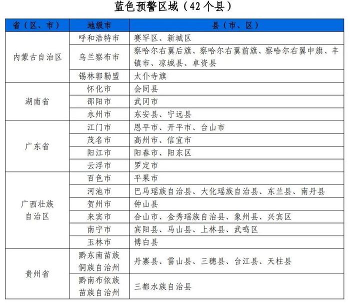 第1153页
