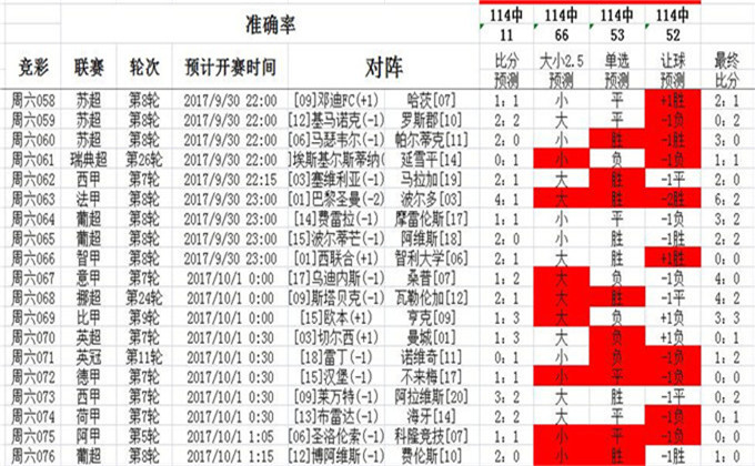 600kcm澳彩资料免费，独家揭秘，免费澳彩资料一网打尽，掌握600kcm胜算秘籍