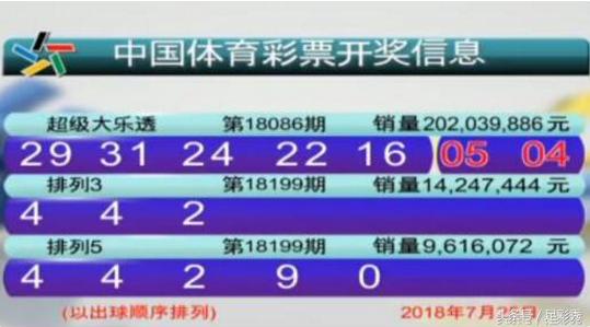 2025年香港港六 彩开奖号码，香港港六彩开奖号码预测（2025年）