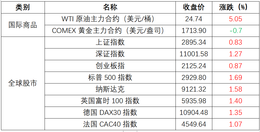 2025新澳精准资料大全，2025新澳精准资料大全手册