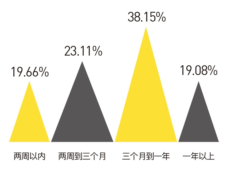 二四六香港资料期期准的保障和优势，二四六香港资料期期准，精准保障的优质优势