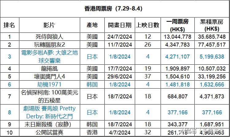 香港最准最快的资料免费港，香港最准最快的免费资料港